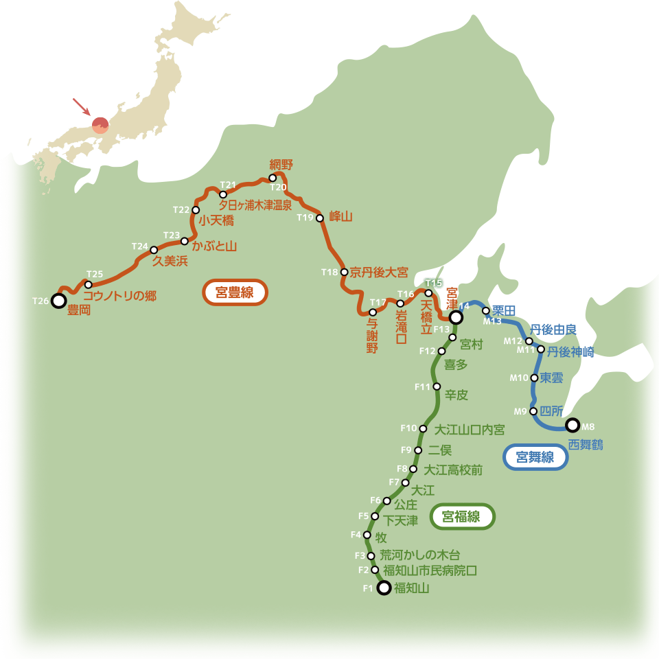 丹後鉄道線