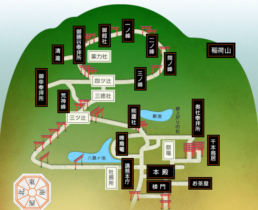 伏見稲荷大社MAP