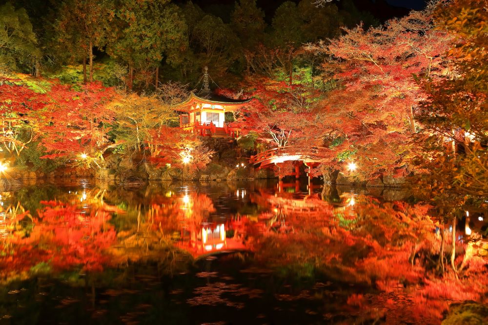 醍醐寺